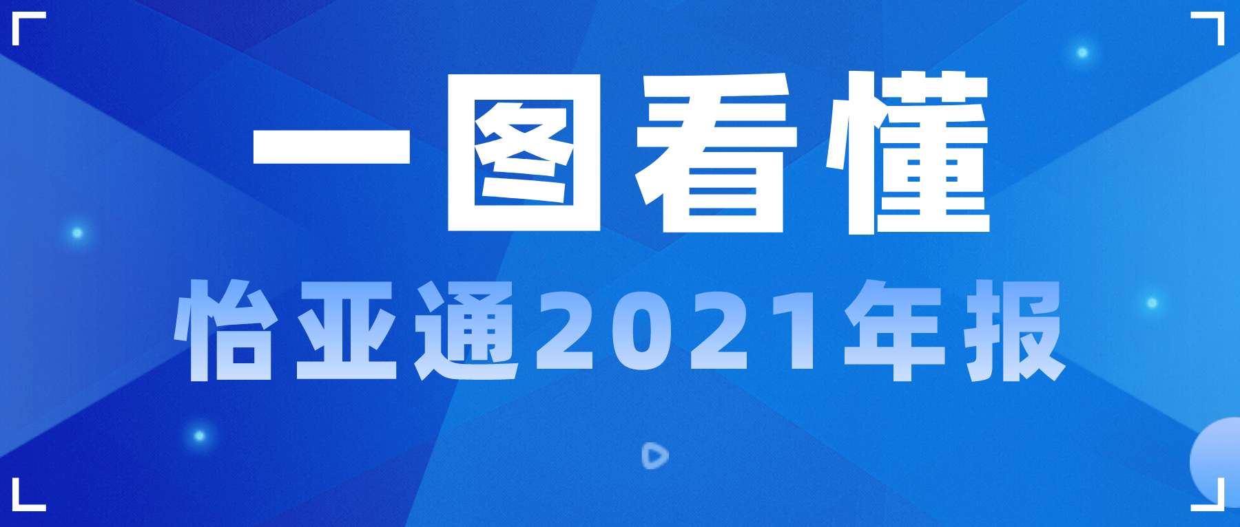 一图看懂欧博abg官网2021年报
