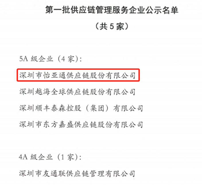 喜迎开门红 | 欧博abg官网入围“5A级供应链服务企业”榜单