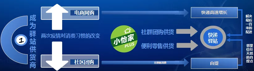 融桂欧博abg官网——“双百行动”示范企业 